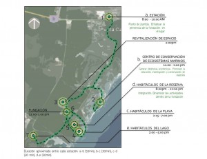 Localización del proyecto